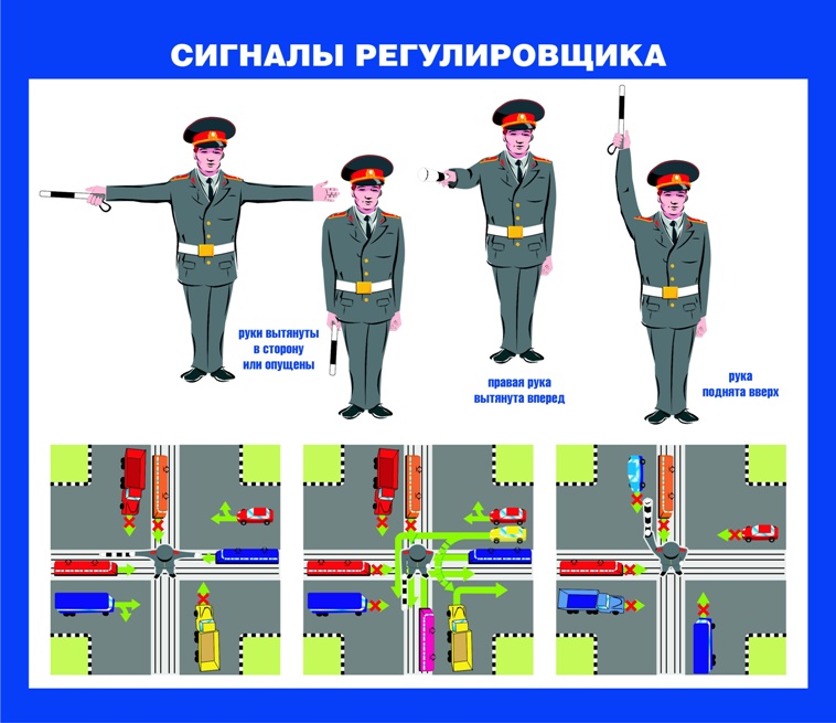 Регулировщик пдд жесты и обозначения для водителя